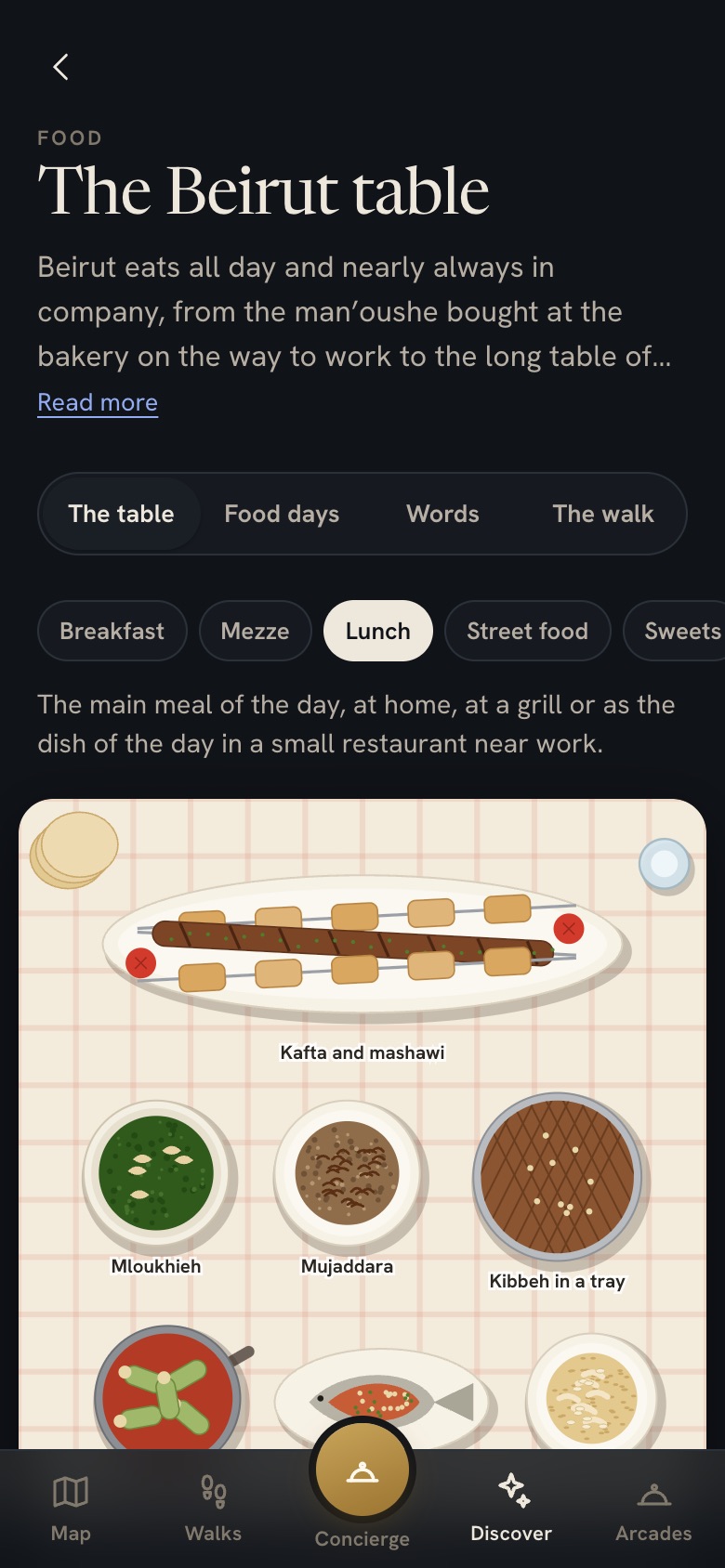 The Beirut table, a guide to the dishes of the day